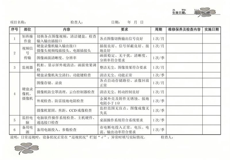 智慧引领安防新时代：解读安防监控工程的发展与应用
